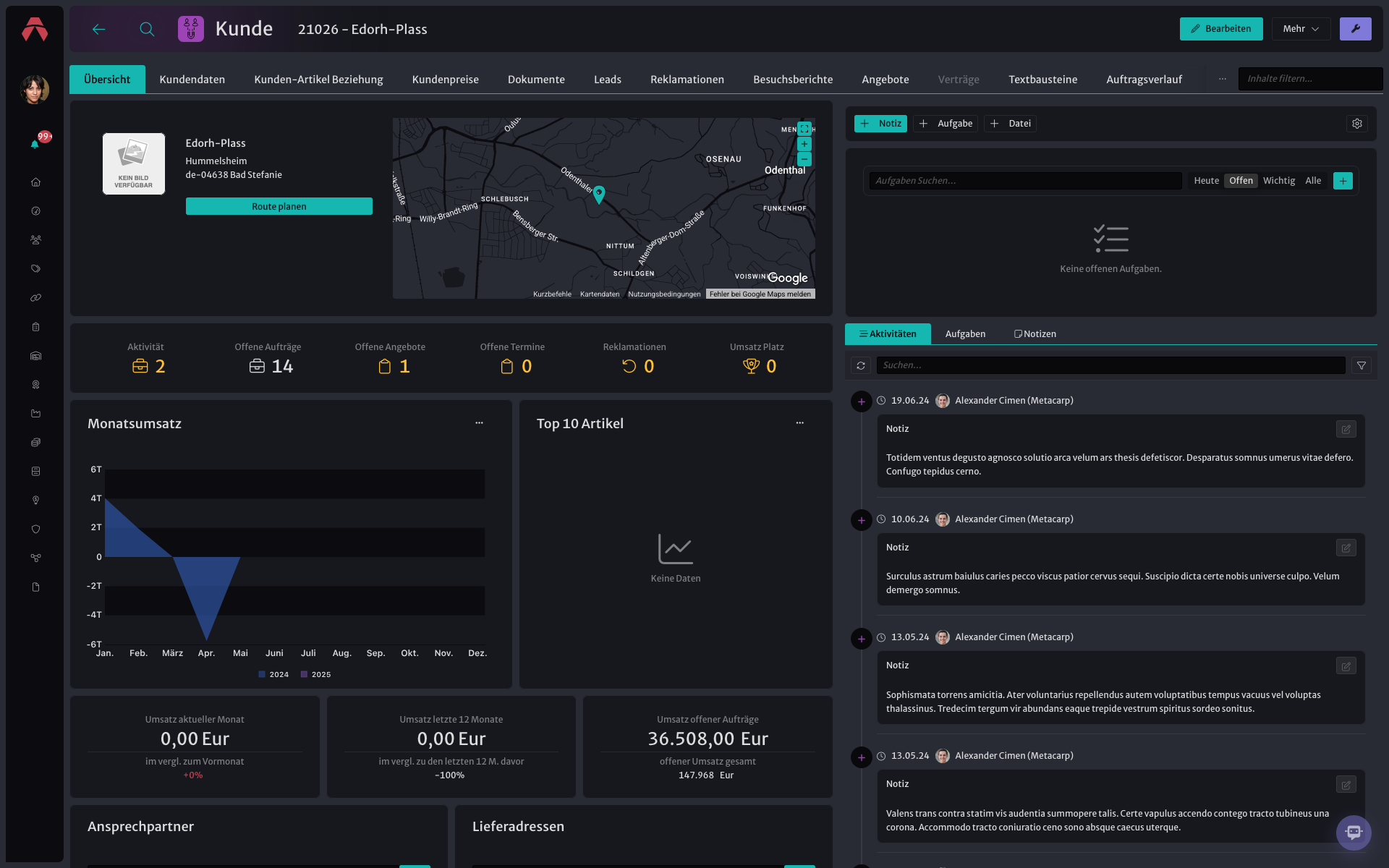 Customer Overview Dashboard