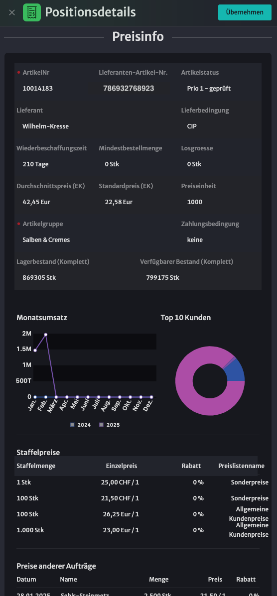 Positionsdetails Preisinfo